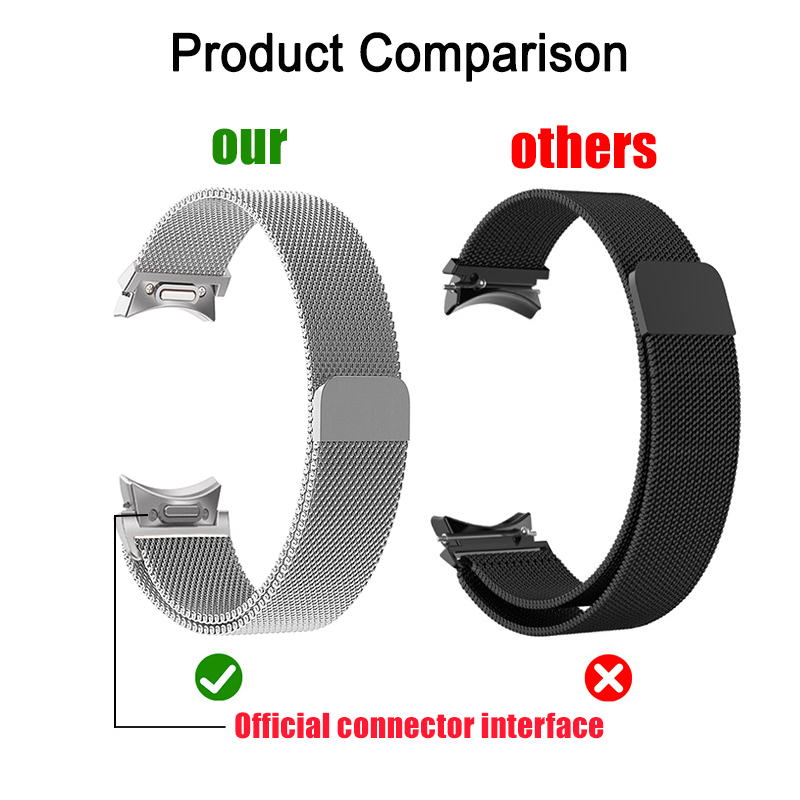 Pulseira Milanese Loop para Sa - Milanese Loop Magnetic avaliação e preço
