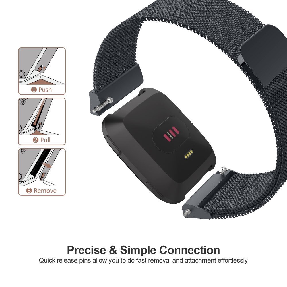 Pulseira de malha milanesa par - Mesh Strap Metal avaliação e preço